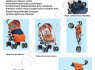 CHICCO MULTIWAY