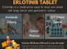 Buy Erlotinib 150mg Tablet Price Online Philippines