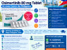 Osimertinib 80 mg Tablet price in the Philippines